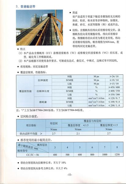 普通，耐熱，耐沖擊，耐酸堿